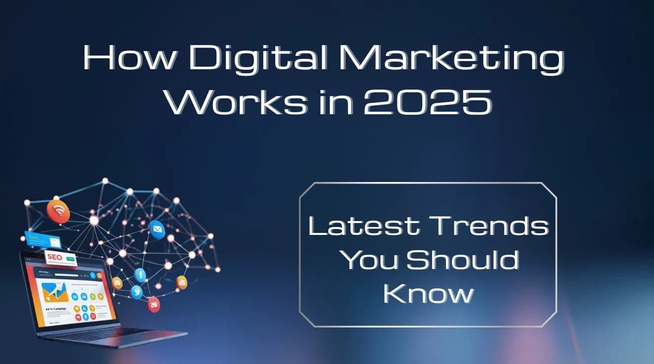 How Digital Marketing Works in 2025: Trends, Strategies &amp; Insights