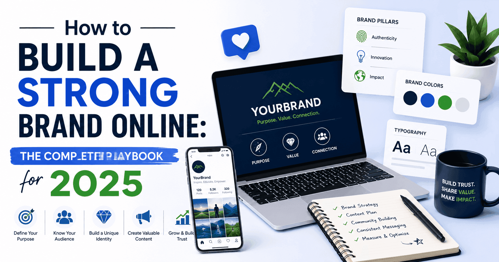 How to Build a Strong Brand Online in 2025 | Weboin Social Media Agency Chennai