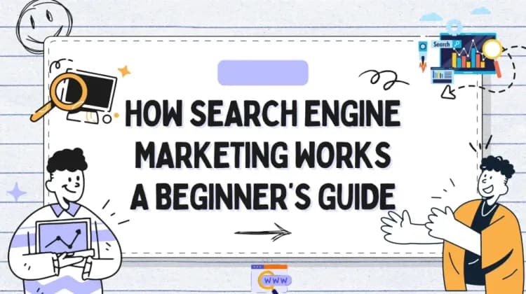 How Search Engine Marketing Works 2025 | SEM Explained